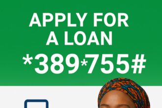 AB Microfinance USSD Code Loan Guide