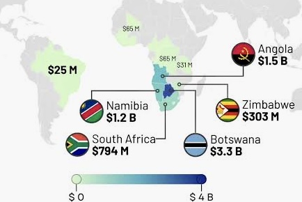 Top 5 Diamond-Producing Countries in Africa (2024–2026 Insight): Real Output, Money Flow, and How the Industry Actually Works