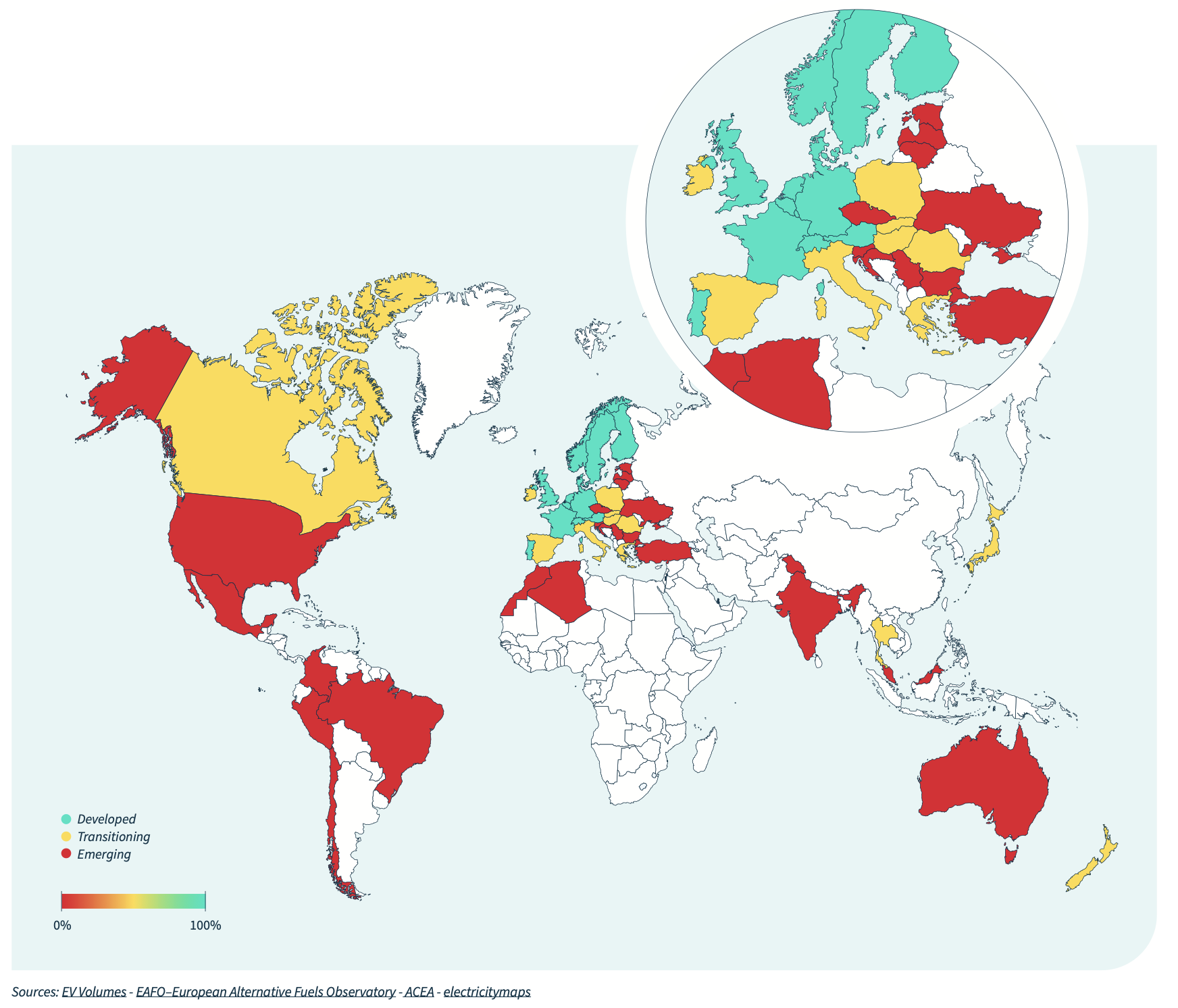 Top EV Adoption Countries in Europe & How to Build Real-World Success