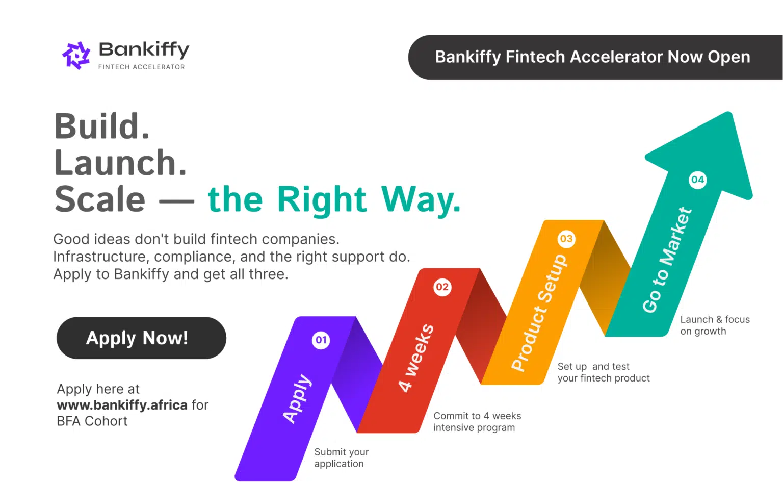 Bankiffy
