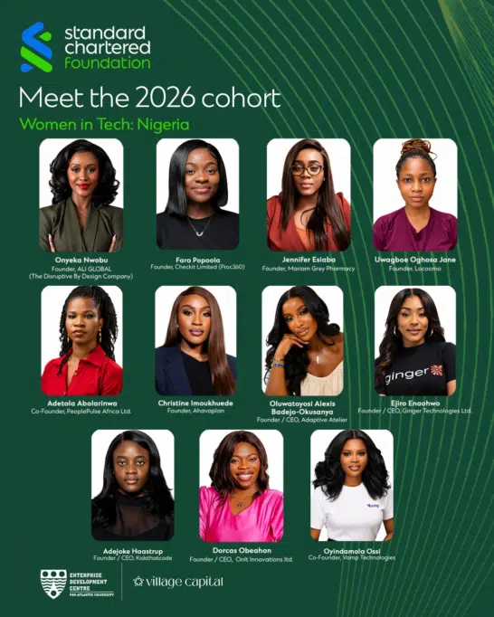 Standard Chartered Foundation Unveils 11 Women-Led Startups Selected for Women in Tech Accelerator Nigeria 2026
