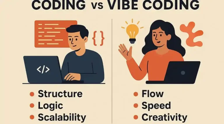 Best Tools for Data Pipelines and AI: Why Vibe Coding Is Not Enough at Scale